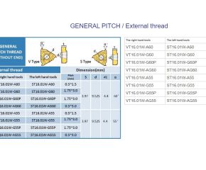 GENERAL PITCH / External thread