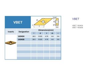 VBET