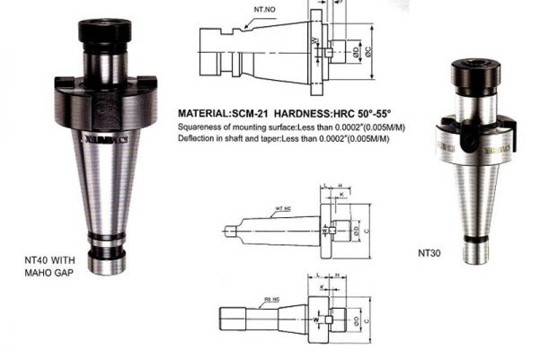 Kinh nghiệm chọn mua dụng cụ gia công cơ khí