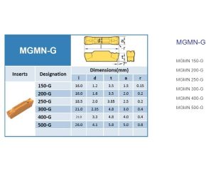 MGMN-G