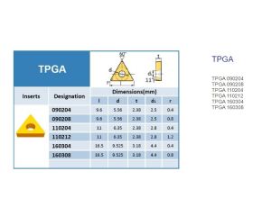 TPGA